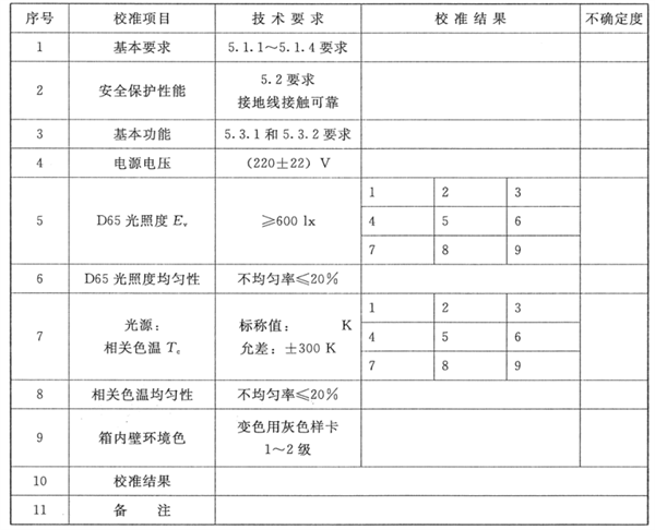 標(biāo)準(zhǔn)光源箱2